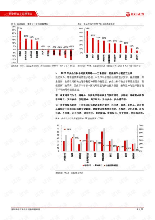 萬象更新 食品飲料行業(yè)2020年度中期投資策略解析
